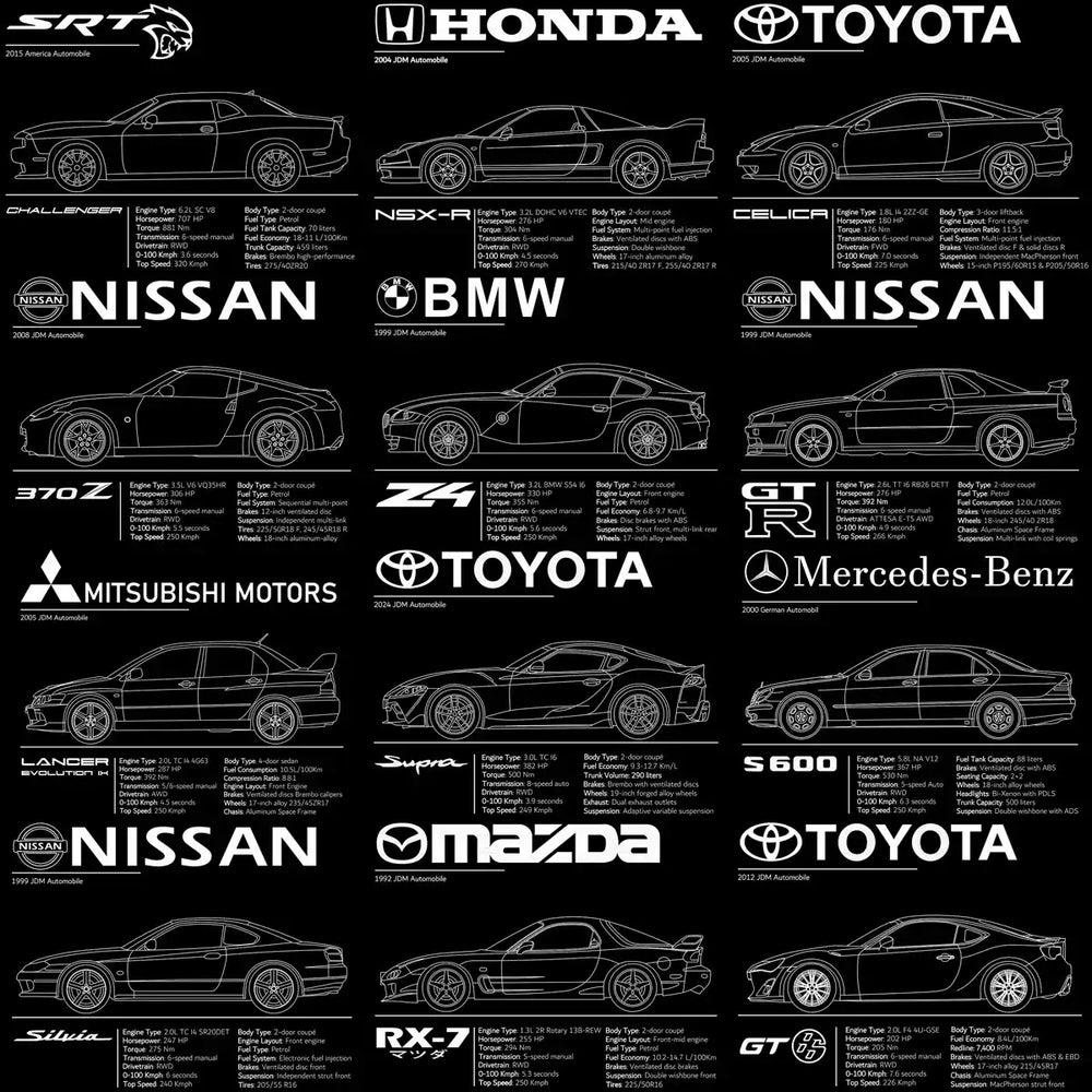 Car blueprint designs for DTF/DTG and embroidery with specs, ideal for print-ready projects.