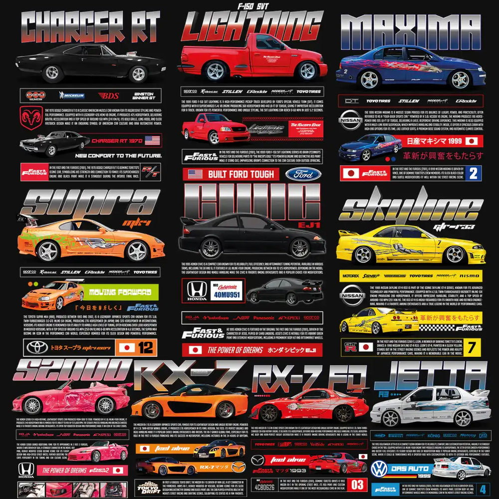Fast & Furious car designs bundle: Charger RT, Lightning, Maxima, Supra, Civic, Skyline, RX-7, Jetta — print-ready PNG/SVG for DTF/DTG