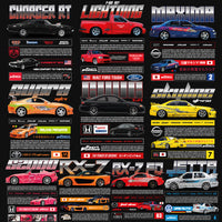 Load image into Gallery viewer, 14 Cars Fast Furious Streetwear Black + White Designs Bundle PNG
