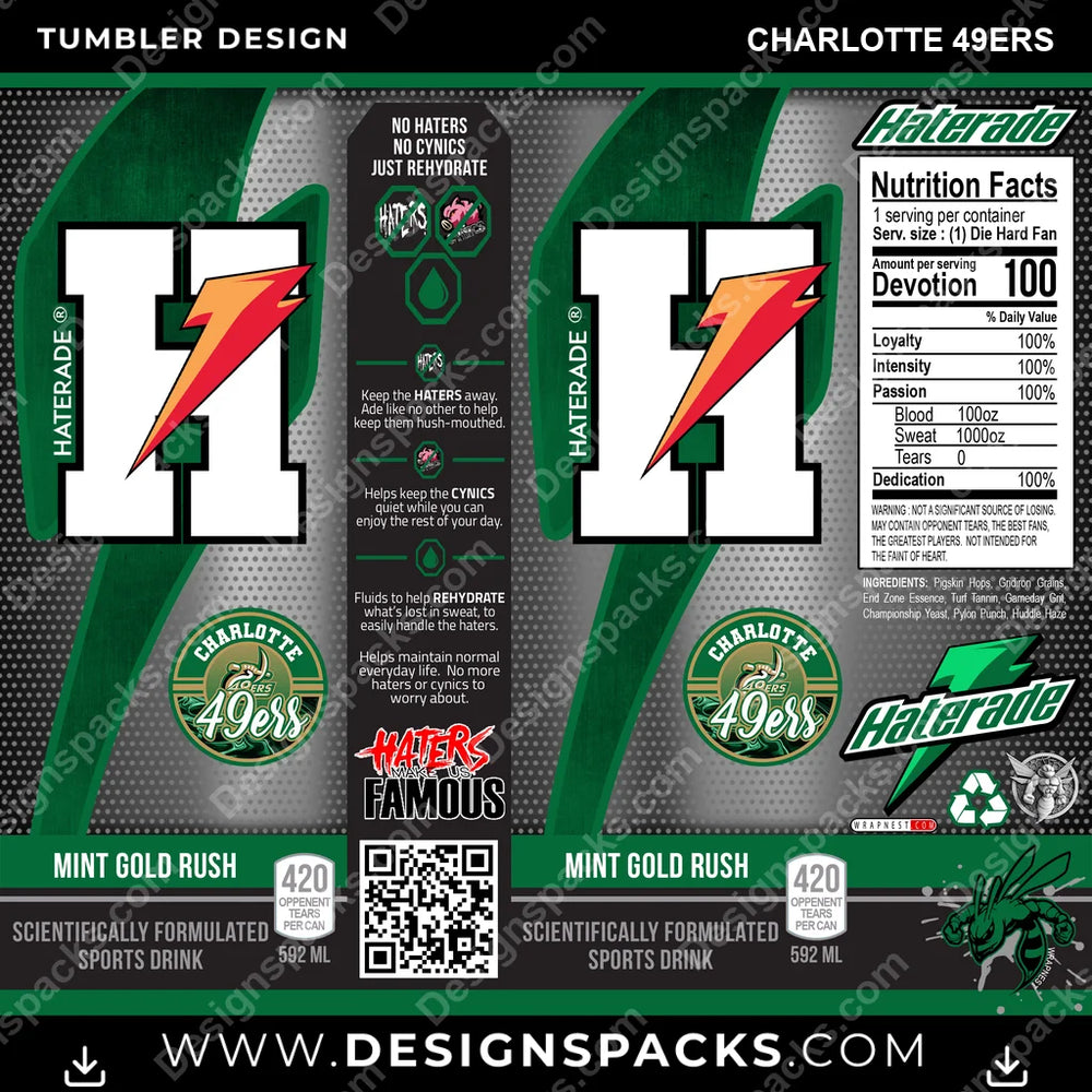 College Sport Haterade Charlotte 49ers NCAA College Sport Tumbler Digital Wrap Design Download