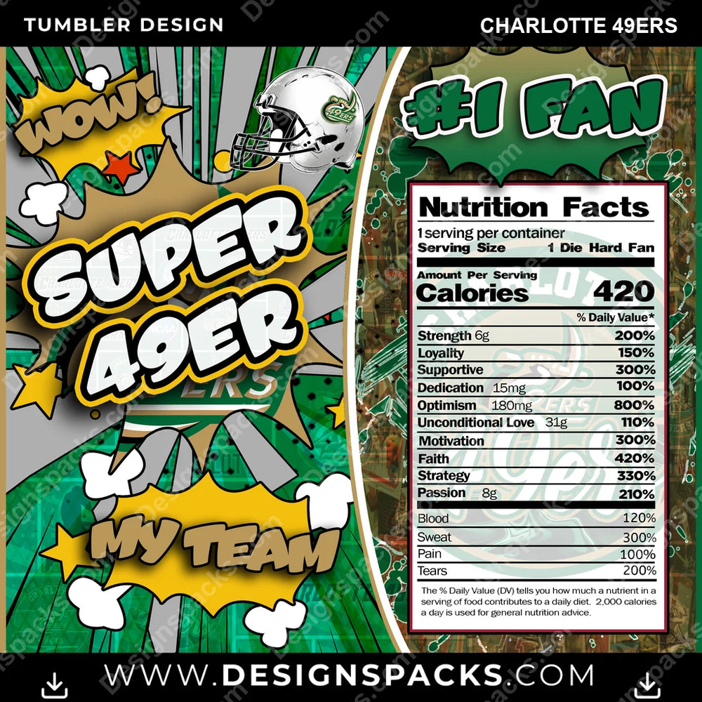 College Sport Super Team Charlotte 49ers NCAA College Sport Tumbler Digital Wrap Design Download