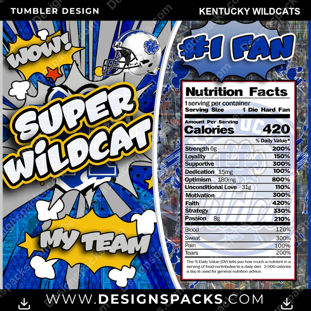 College Sport Super Team Kentucky Wildcats NCAA College Sport Tumbler Digital Wrap Design Download